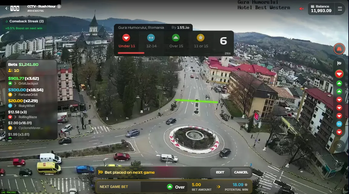 Che cos'&egrave; esattamente CCTV Rush Hour?